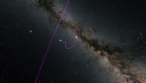 银河系中最重的黑洞比我们想象的要近吗？