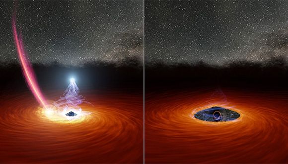 In the left panel: a streak of debris from a disrupted star is falling toward the disk, while the hot “corona” is still emitting X-rays (the ball of white light above the black hole). In the right panel: the debris has dispersed some of the gas, causing the corona to disappear. Credit: Robert Hurt, NASA / JPL.